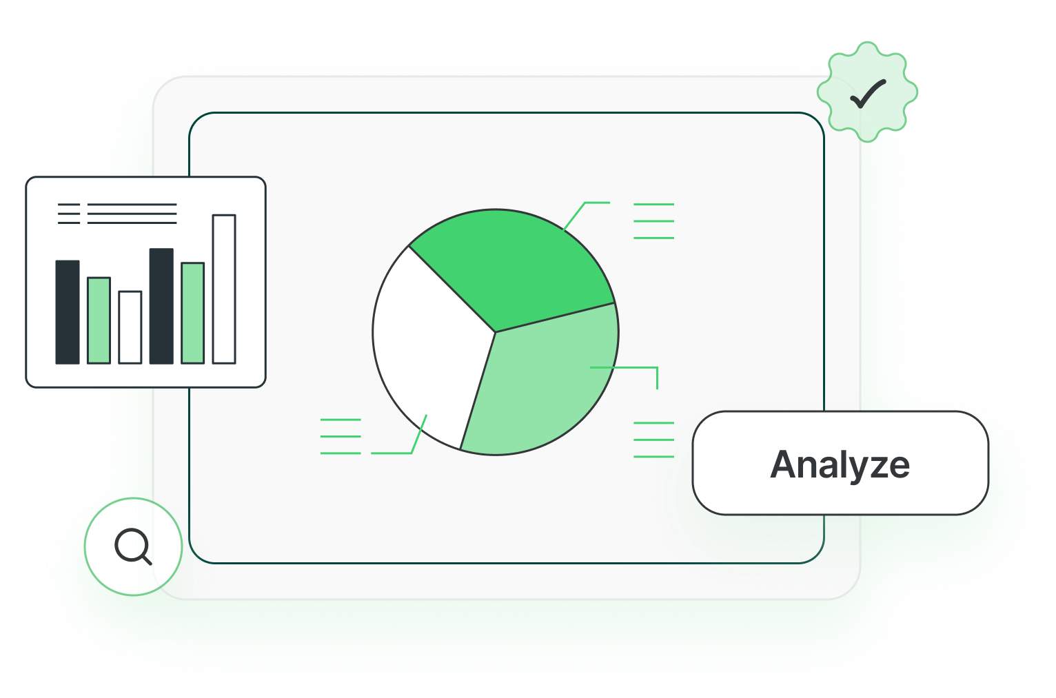 Assess & Analyze