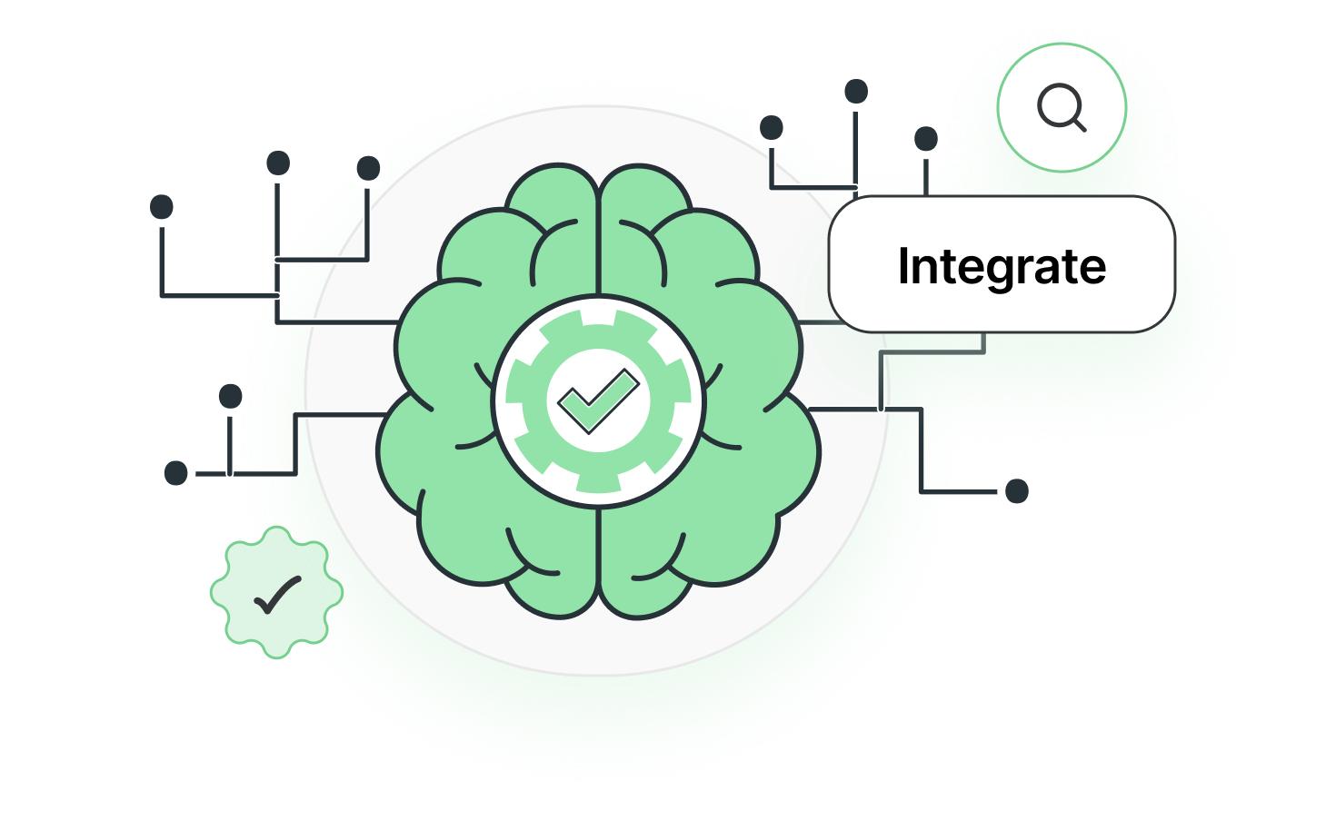 Implement & Integrate